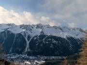 Vue sur le domaine skiable Brévent-Flégère