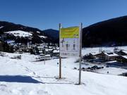 Règles FIS des pistes