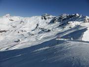 Vue depuis les Planplatten sur les pistes de ski à la Mägisalp