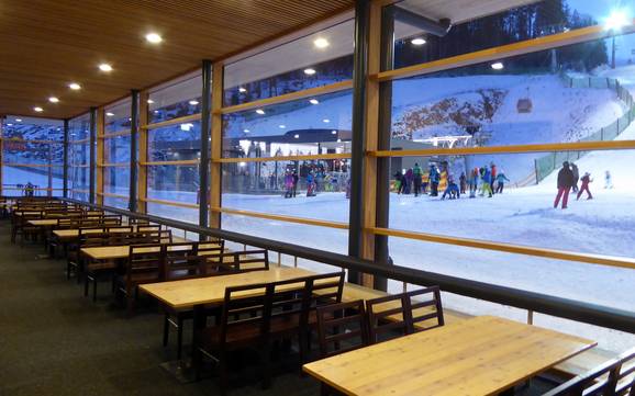 Après-Ski Mühlviertel – Après-ski Hochficht