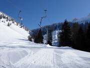 Steinlinglift - Téléski à pioches