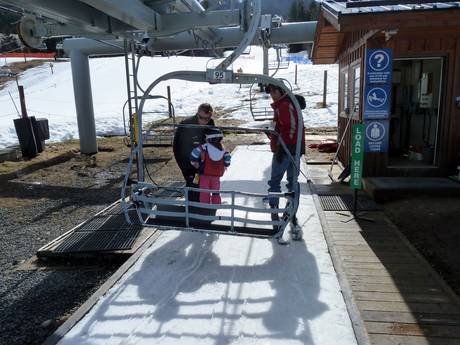 Chaîne côtière: amabilité du personnel dans les domaines skiables – Amabilité Whistler Blackcomb