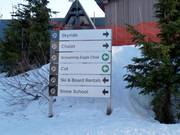 Signalisation des pistes au Grouse Mountain
