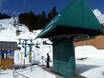 Lower Mainland: amabilité du personnel dans les domaines skiables – Amabilité Cypress Mountain