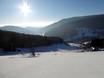 Sudètes occidentales: Taille des domaines skiables – Taille Velká Úpa
