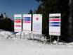 Europe du Sud-Est (Balkans): indications de directions sur les domaines skiables – Indications de directions Pamporovo