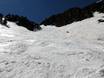 Domaines skiables pour skieurs confirmés et freeriders Pyrénées – Skieurs confirmés, freeriders Ordino Arcalís