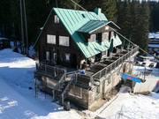 Chalet de restauration recommandé : Blaženka