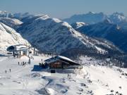 Station supérieure Lawinenstein sur la Tauplitz