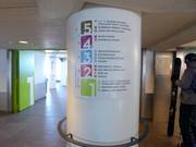 Informations à la station supérieure du Titlis