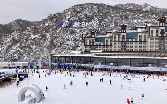 Meilleur domaine skiable en Hebei – Évaluation Wanlong