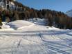 Diversité des pistes Alpes du Bernina – Diversité des pistes Aela – Maloja