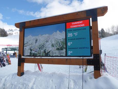 Wyoming: indications de directions sur les domaines skiables – Indications de directions Grand Targhee