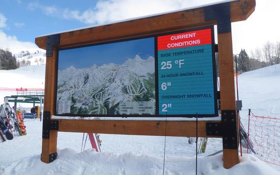 Chaîne du Teton: indications de directions sur les domaines skiables – Indications de directions Grand Targhee