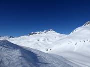Vue sur le Schneehüenerstock
