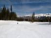 Domaines skiables pour les débutants dans les États des Rocheuses (Mountains States) – Débutants Telluride
