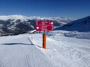 Signalisation des pistes dans le domaine skiable