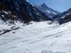 Ski nordique Alpes valaisannes – Ski nordique Grimentz/Zinal