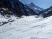 Ski nordique Romandie – Ski nordique Grimentz/Zinal