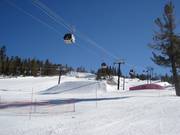 Snowpark au Mammoth Mountain
