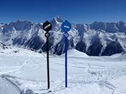 Délimitations des pistes avec les numéros des pistes