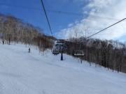 Isola No. 2 Quad - 4 places | Télésiège rapide (débrayable) avec capots de protection