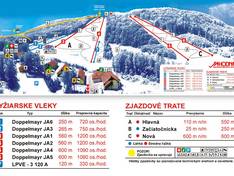 Plan des pistes Jahodná