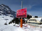 Signalisation des pistes dans le domaine skiable
