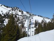 Broadway Express - 4 places | Télésiège rapide (débrayable)