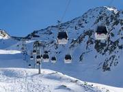 Schermerbahn - 8 places | Télécabine (monocâble à mouvement unidirectionnel)