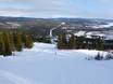 Suède du Nord: Évaluations des domaines skiables – Évaluation Funäsdalsberget