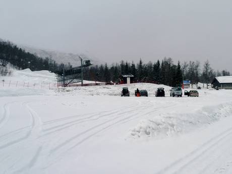 vallée de Valdres: Accès aux domaines skiables et parkings – Accès, parking Raudalen