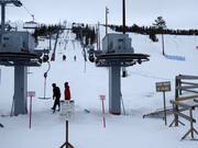 L20 Tjädern 2 - Téléski à pioches