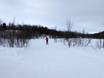 Ski nordique Suède du Nord – Ski nordique Funäsdalsberget