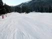 Garmisch-Partenkirchen: Évaluations des domaines skiables – Évaluation Ohlstadt