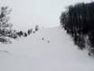 Diversité des pistes Slovaquie centrale – Diversité des pistes Donovaly (Park Snow)