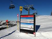 Signalisation sur la Steinplatte