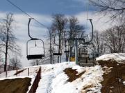 Mogul - 2 places | Télésiège à pinces fixes