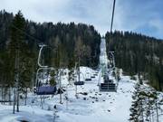 Sonnwiesenbahn II - 2 places | Télésiège à pinces fixes