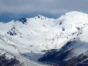 Vue sur le domaine skiable The Remarkables