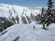 Piste panoramique facile