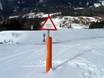 Massif du Rofan: indications de directions sur les domaines skiables – Indications de directions Schneeberglifte – Mitterland (Thiersee)