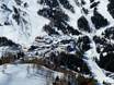 Autriche: offres d'hébergement sur les domaines skiables – Offre d’hébergement Nassfeld – Hermagor