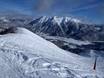 Domaines skiables pour skieurs confirmés et freeriders Massif du Karwendel – Skieurs confirmés, freeriders Christlum – Achenkirch