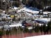 Lungau: offres d'hébergement sur les domaines skiables – Offre d’hébergement Grosseck/Speiereck – Mauterndorf/St. Michael