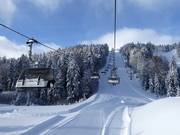 Christlum Express (CH-Express 4er-Sessel) - 4 places | Télésiège rapide (débrayable) avec capots de protection