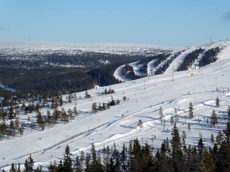 Diversité des pistes Sälen – Diversité des pistes Tandådalen/Hundfjället (Sälen)