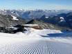 Alpes de Tux: Évaluations des domaines skiables – Évaluation Spieljoch – Fügen