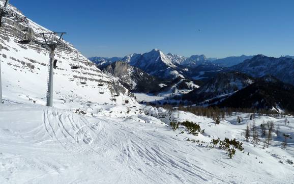 Alpes de l'Ennstal: Taille des domaines skiables – Taille Wurzeralm – Spital am Pyhrn