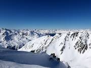 Panorama au Falginjoch